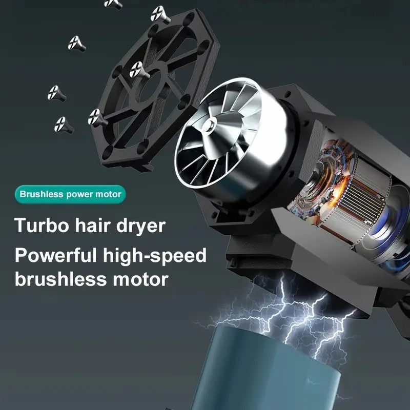 Brushless Air Duster | Electric Air Duster | In My Aura