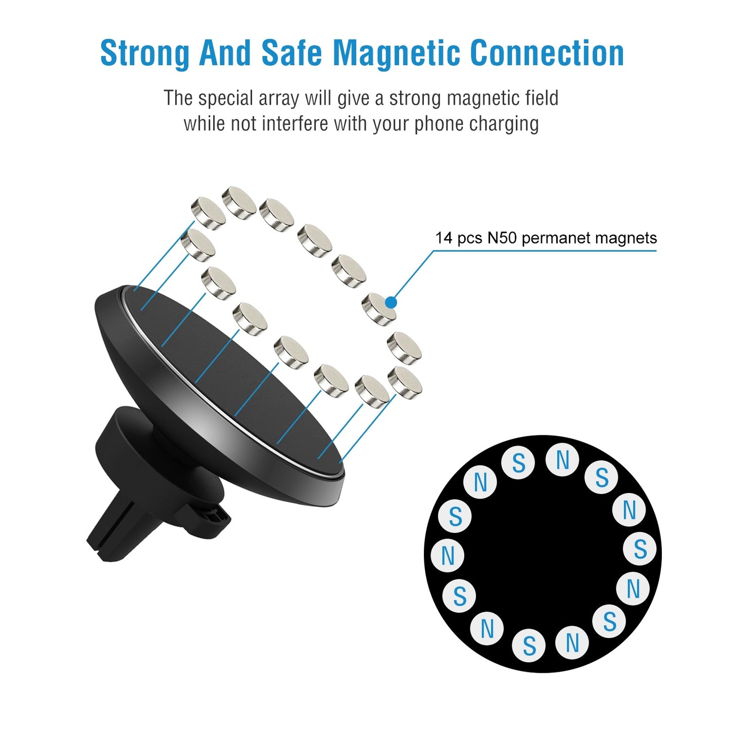 Wireless Car Charger | Magnetic Wireless Charger | In My Aura