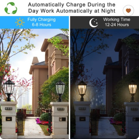 Outdoor Solar Lanterns | LED Outdoor Lantern | In My Aura