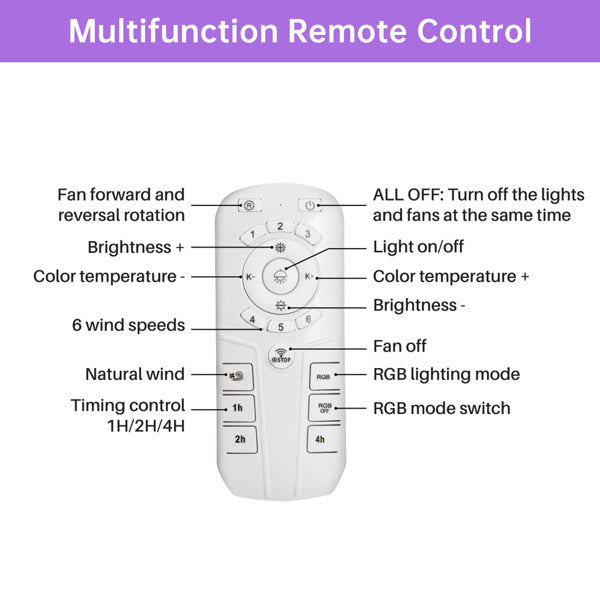 Dimmable LED Fan | LED Ceiling Fan | In My Aura