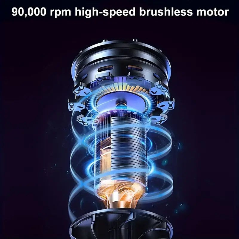 Brushless Air Duster | Electric Air Duster | In My Aura