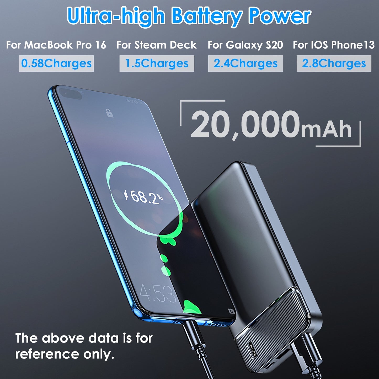 Fast Charging Power Bank | Power Bank | In My Aura