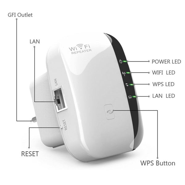 PulseReach™ 300 M Wi-Fi Repeater