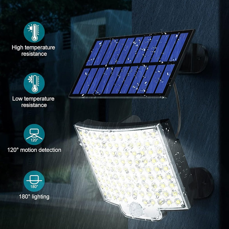 LED Flood Light | Waterproof Flood Light | In My Aura