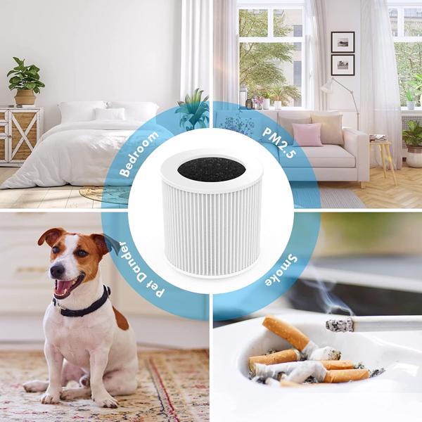 Hepa Replacement Filter | Air Purifier Filter | In My Aura