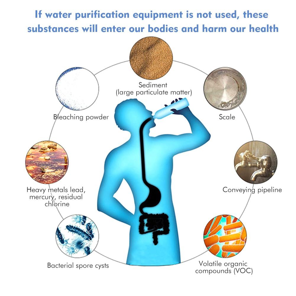 Water Filter Straw | Portable Water Filter | In My Aura