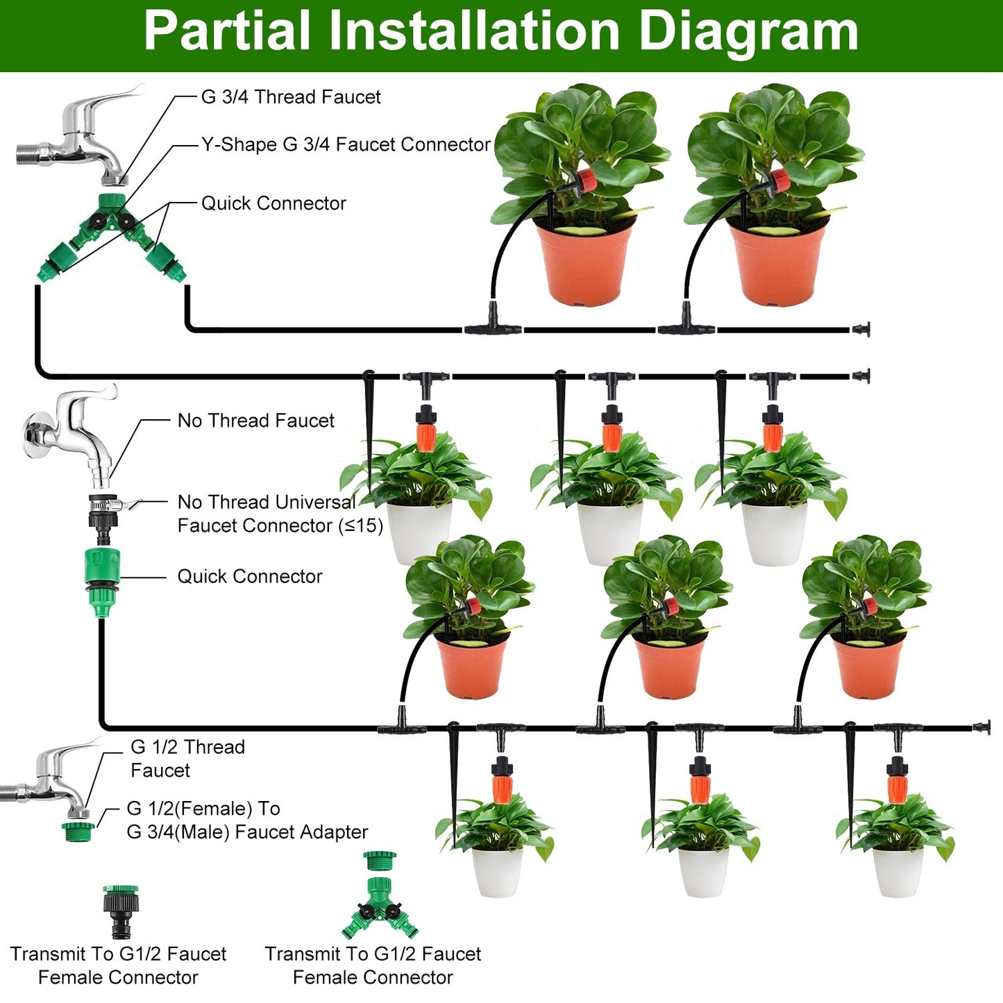 Drip Irrigation Kit | Automatic Drip Irrigation Kit | In My Aura