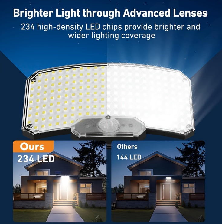 Motion Sensor Light | Solar Sensor Light | in My Aura