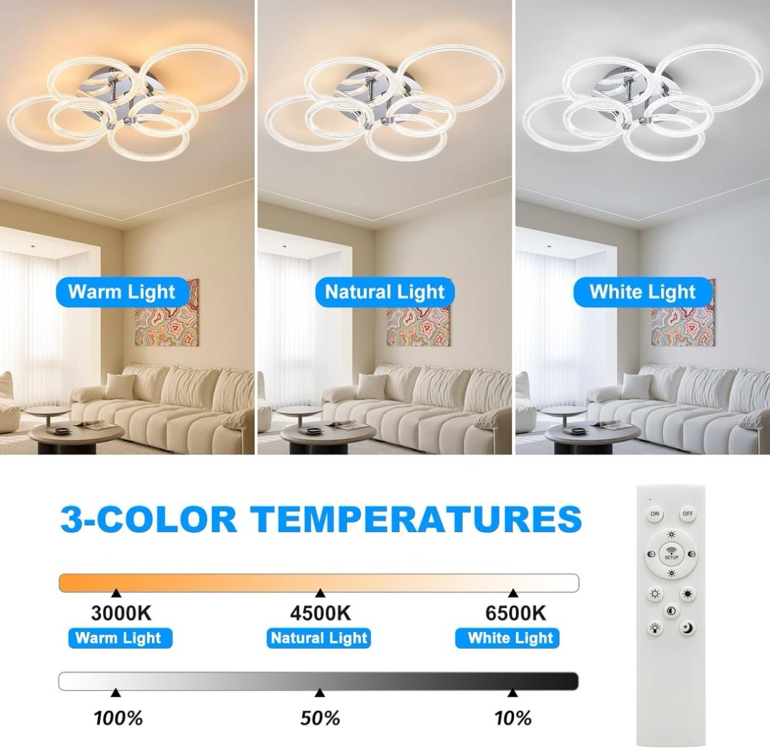LED Ceiling Light | Dimmable Ceiling Light | In My Aura