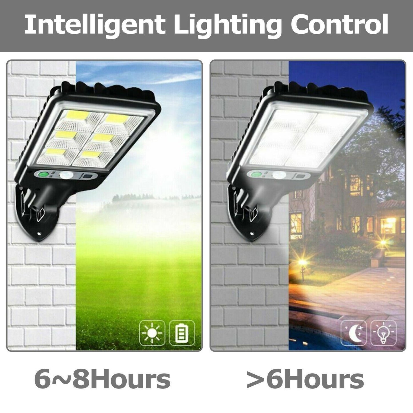 Motion Sensor Wall Light | LED Motion Sensor Light | In My Aura