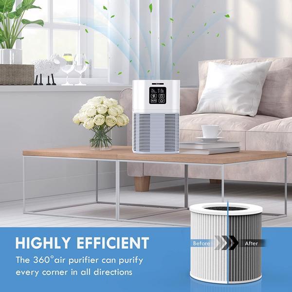 Hepa Replacement Filter | Air Purifier Filter | In My Aura