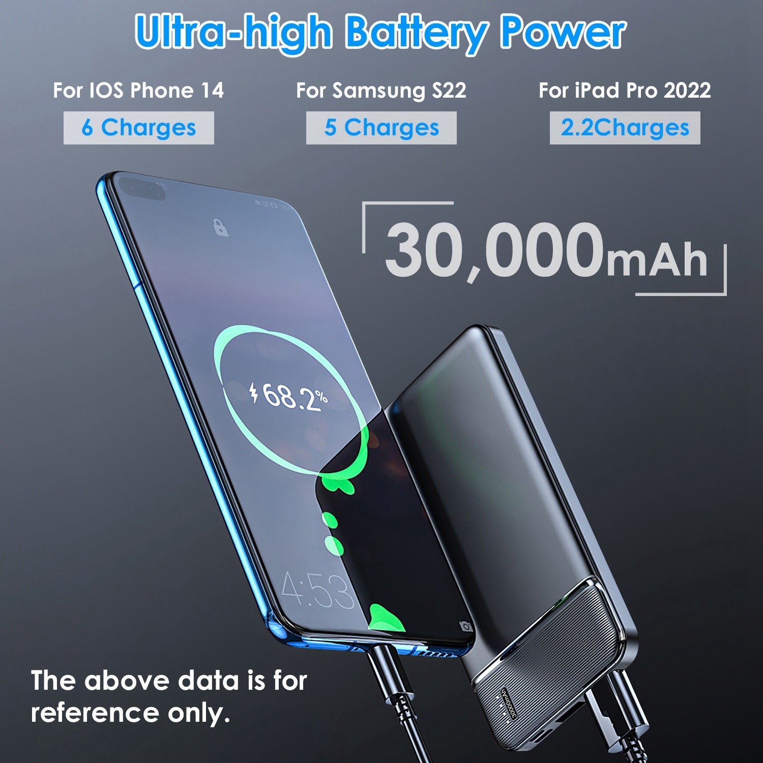 Fast Charging Power Bank | Power Bank | In My Aura