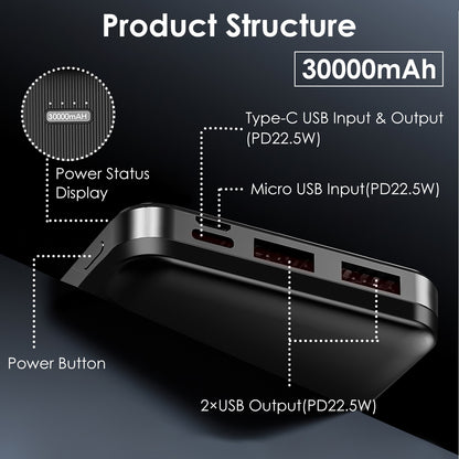Fast Charging Power Bank | Power Bank | In My Aura