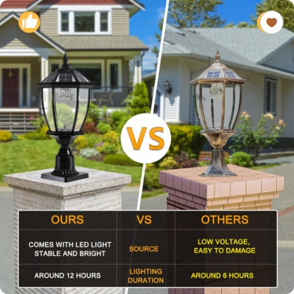 Outdoor Solar Lanterns | LED Outdoor Lantern | In My Aura