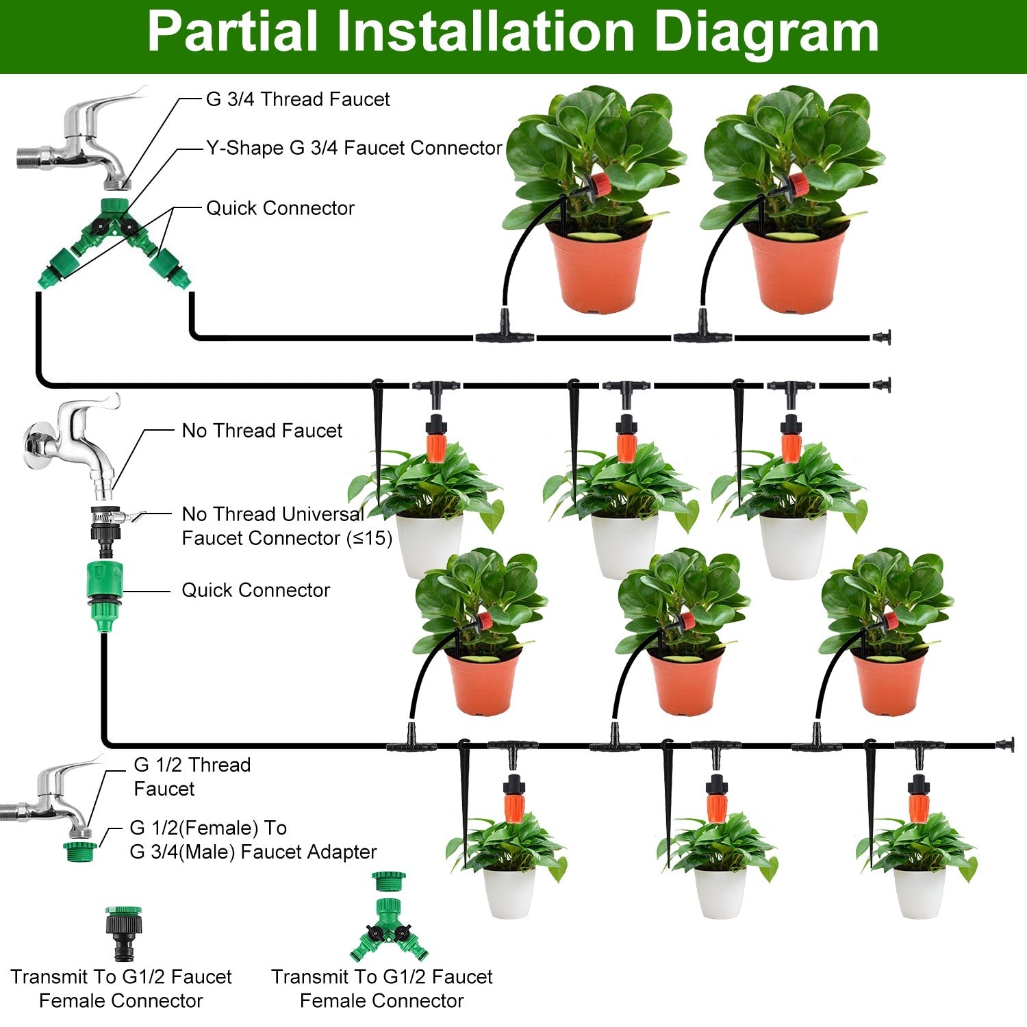 Drip Irrigation Kit | Automatic Drip Irrigation Kit | In My Aura
