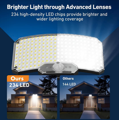 Motion Sensor Light | Solar Sensor Light | in My Aura